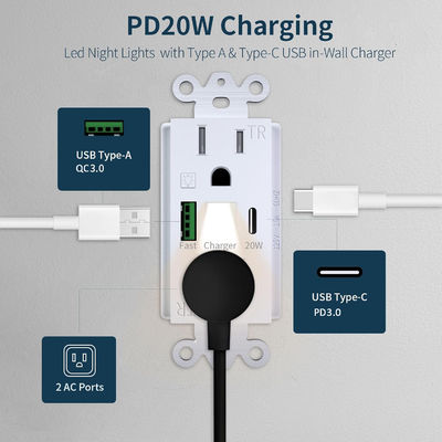 Tamper Resistant Night Light USB Outlet 125V 15A USB Receptacle With Night Light PD3.0 Fast Charger