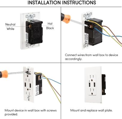 PC ABS Secure Type USB Socket Wall Outlet 15A 125V AC 60Hz USB A Outlet