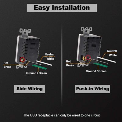 QC3.0 PD3.0 Fast Charing USB Wall Outlet AC125V 60Hz USB C PD Socket