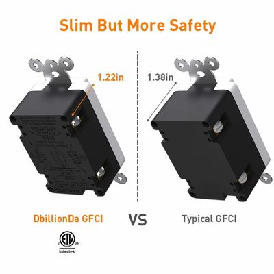 Weather Resistant GFCI Wall Outlets 125V 60Hz Self Ground Outlet For Electrical Safety And Efficiency
