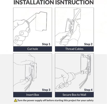 Industrial Wall Junction Box PVC 1 Gang Junction Box Electrical Installations UL 514C Standard