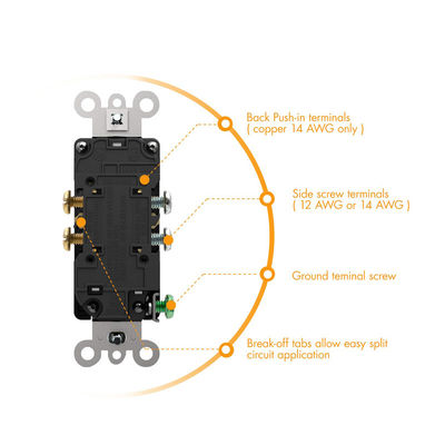 Residential / Commercial Socket And Switch Wall Mounted 15A 125V Receptacle For Easy Secure Connection