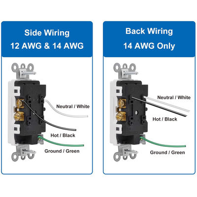 Residential / Commercial Socket And Switch Wall Mounted 15A 125V Receptacle For Easy Secure Connection