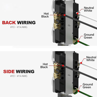 125V Socket And Switch Tamper Resistant Electrical Receptacle Outlets 2500W
