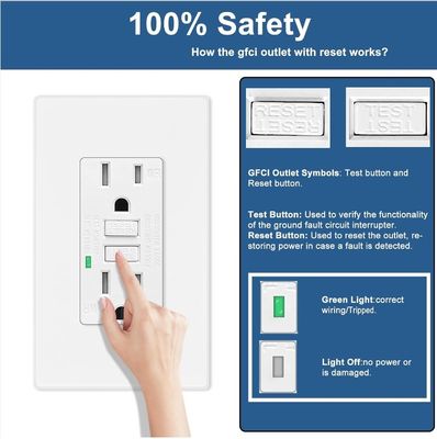 15A 125V 60Hz GFCI Power Outlet Self Grounding Wall Safe Socket